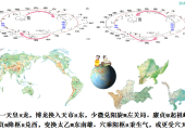 一：催官第一天皇龙，博龙换入天市东，少微阳旋左关局，廉贞起祖峰崇崇，右关廉贞降枢兑，变换太乙东南雄，穴乘阳枢秉生气，或更受穴天皇宫。