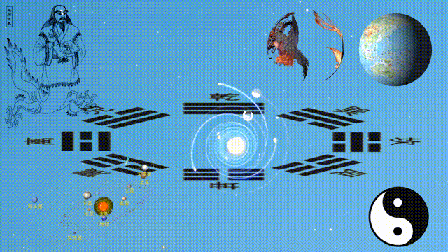 P-3伏義八卦网页.gif