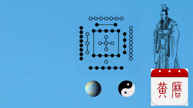 片头P-4黄帝历法 00_00_00-00_00_30.gif