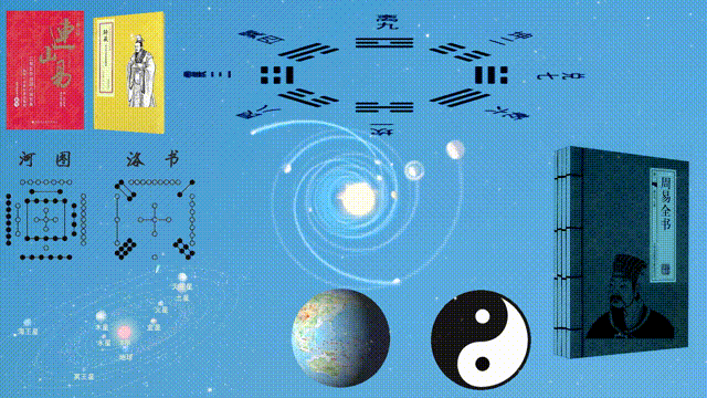 P-5文王八卦课件动画~1.gif