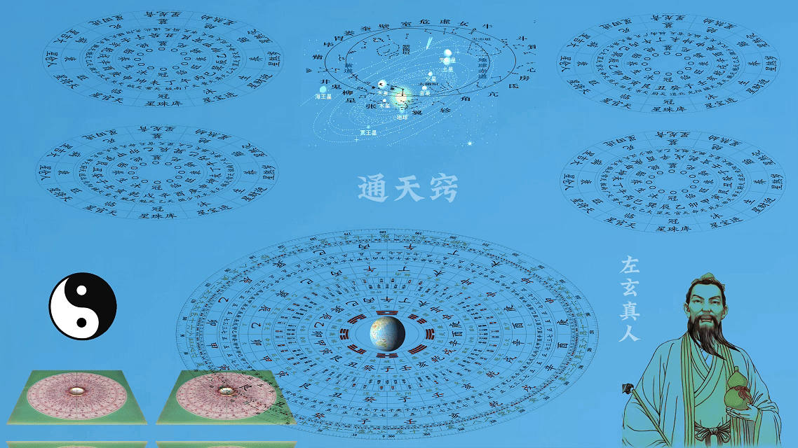 杨筠松《造命疑龙经》曰：金盘图是左仙录.gif