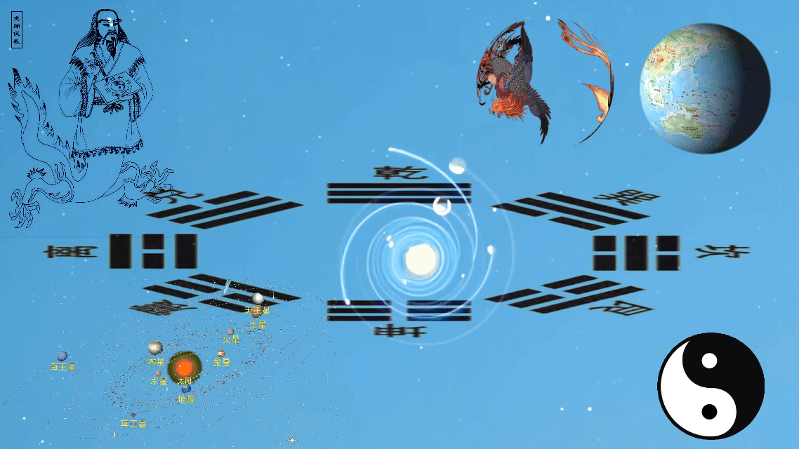 P-3伏義八卦课件.gif