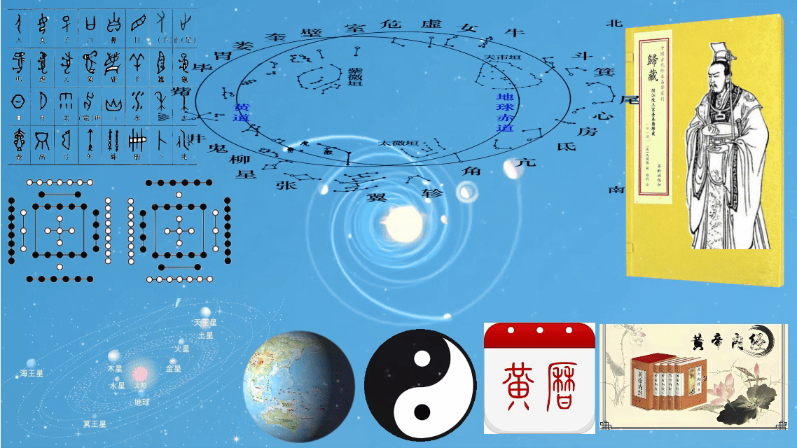 P-4黄帝历法课件动画.gif