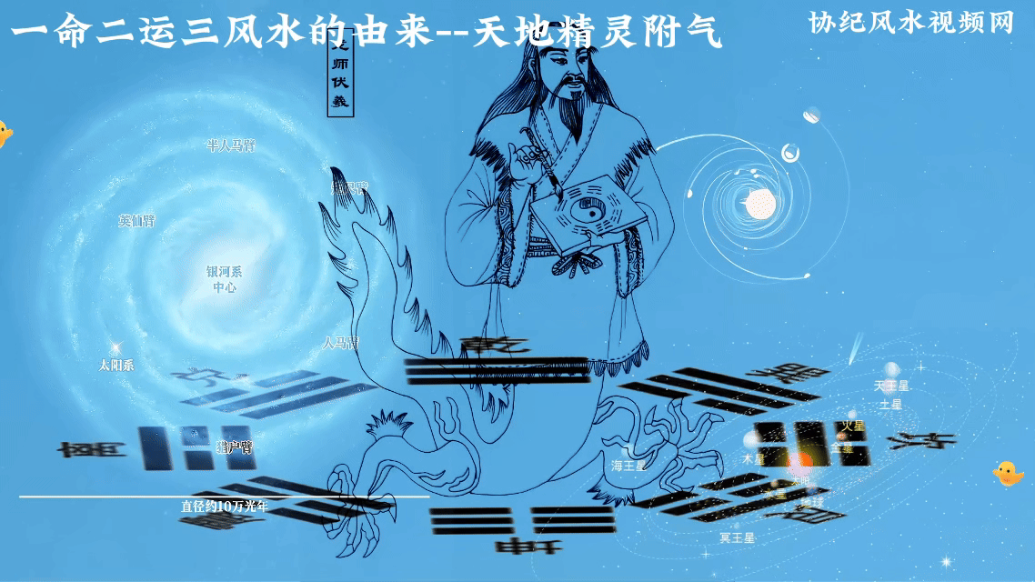 一命二运三风水的由来--天地精灵附气.gif