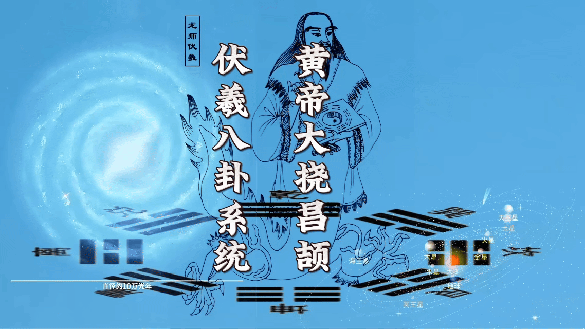 03黄帝大挠昌颉创建五行斗纲象形文字.gif