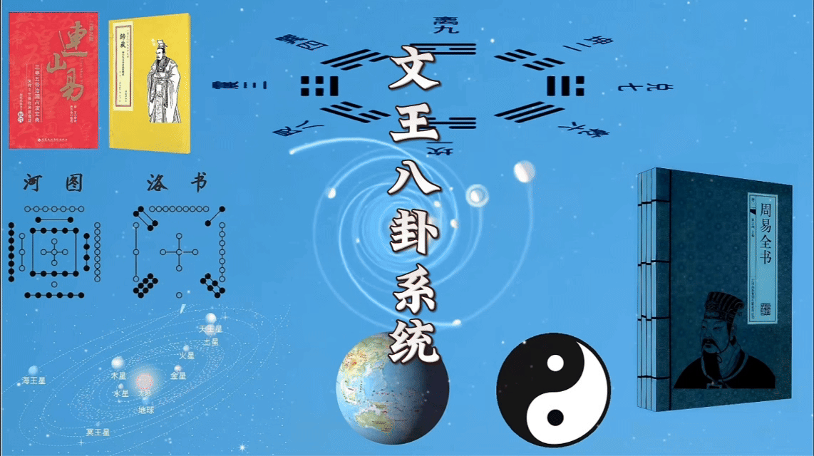 04 文王八卦系统.gif