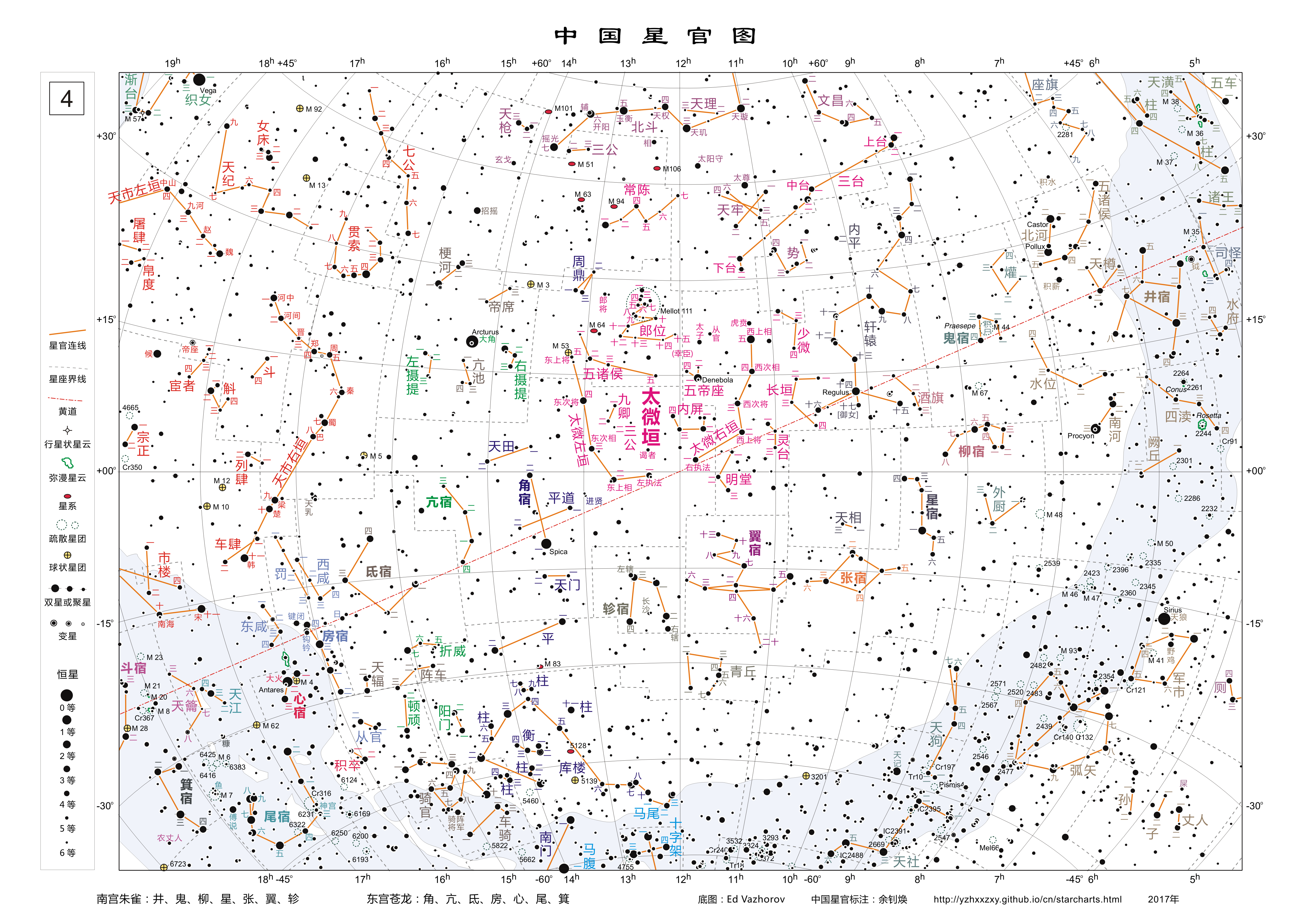 中国星官：三垣二十八宿_4.png