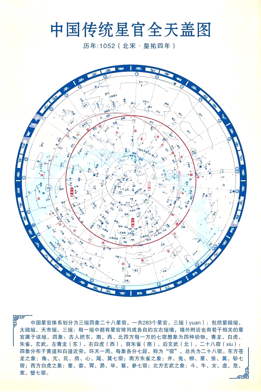中国传统星官全天盖图2.png