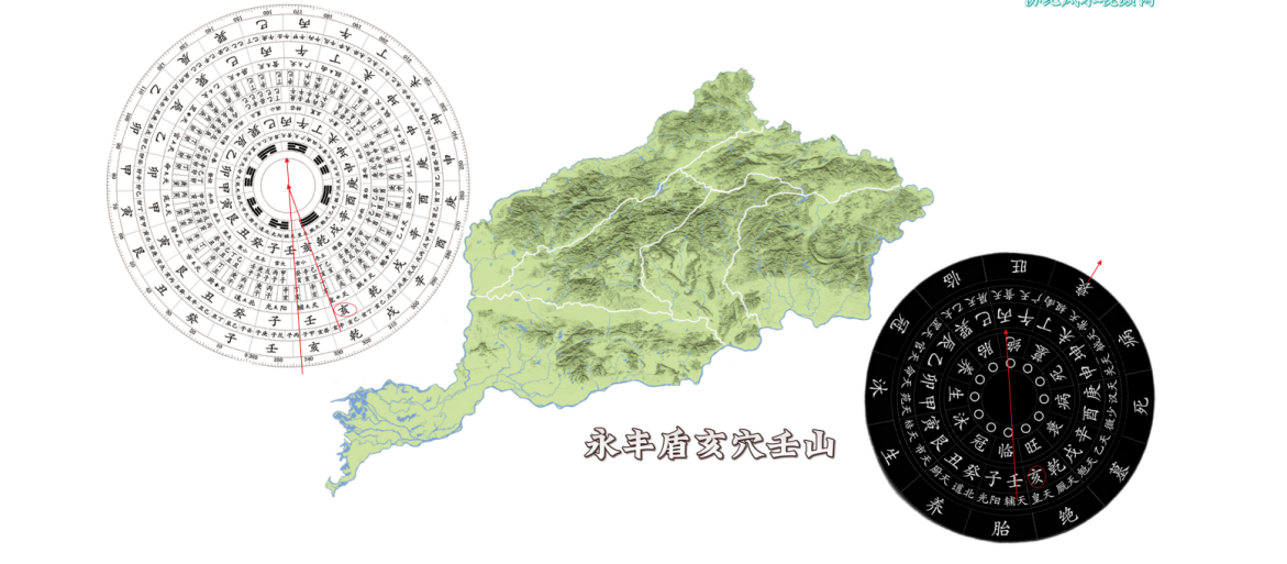 三：四神八将应位起，三火并秀三阳冲。三阳洋朝入庚震，食邑开府应三公。更出仙翕与佛.png